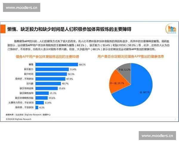 基于体育数据分析的运动表现预测与赛事策略优化研究