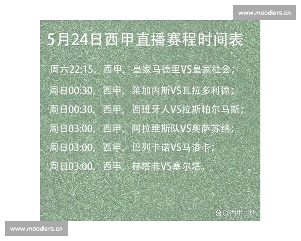 高清流畅西甲直播网站免费观看最新赛程比分与精彩回放分析解说 - 副本 (12) - 副本 - 副本